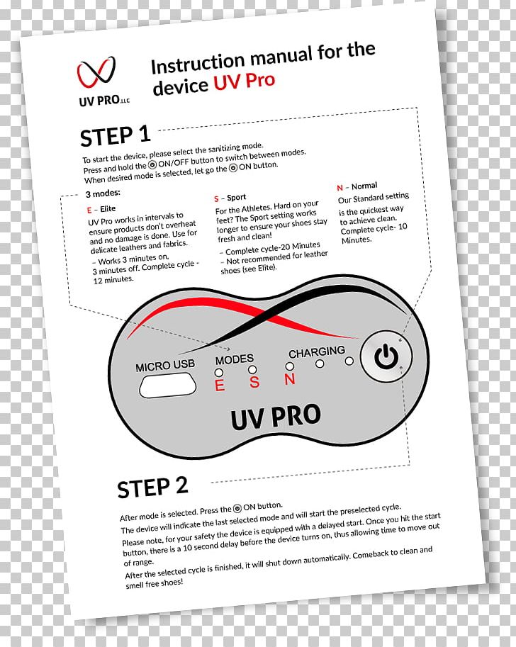 Ultraviolet Light Hand Sanitizer Wavelength Shoe PNG, Clipart, Antiseptic, Area, Brand, Diagram, Foot Free PNG Download