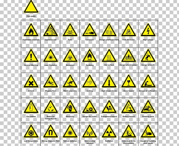 biological hazard symbols