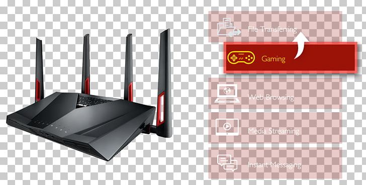 Wireless-AC3100 Dual Band Gigabit Router RT-AC88U ASUS RT-AC5300 Wireless Router Gigabit Ethernet PNG, Clipart, Asus, Asus Rtac5300, Brand, Computer Network, Dsl Modem Free PNG Download