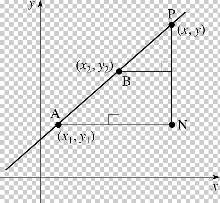 Cartesian Coordinate System Triangle Line Mathematics PNG, Clipart, Algebra, Angle, Area, Black, Black And White Free PNG Download