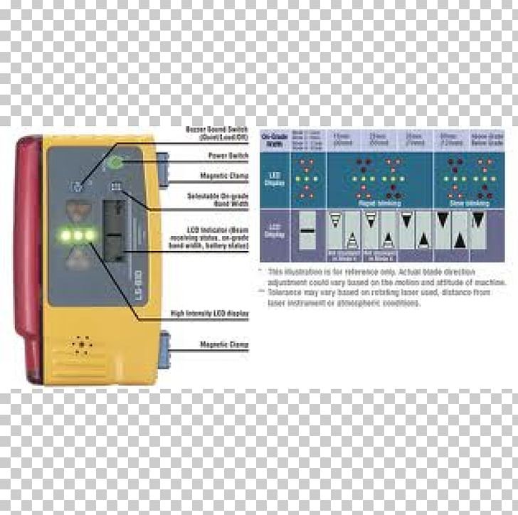 Laser Topcon Corporation Machine Radio Receiver PNG, Clipart, Angle, Bulldozer, Corporation, Cutting, Excavator Free PNG Download