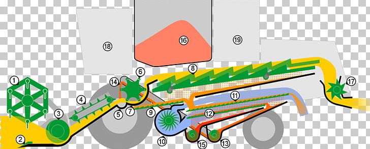 John Deere Combine Harvester Threshing PNG, Clipart, Agriculture, Angle, Area, Baler, Cereal Free PNG Download