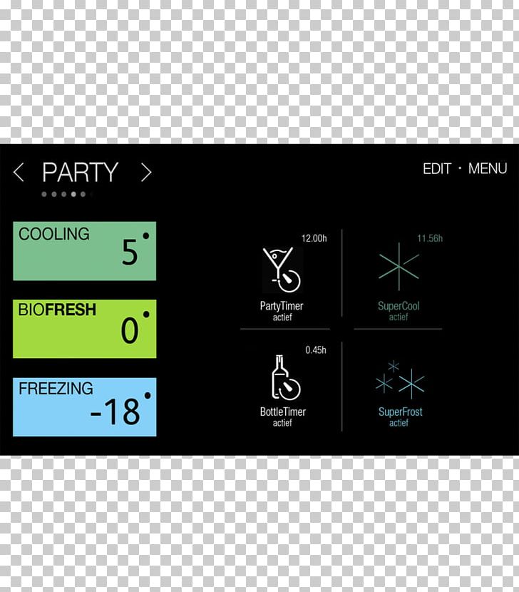 Liebherr Group Liebherr CBNPes 5758 BluPerformance Refrigerator Stainless Steel Right Freezers PNG, Clipart, Angle, Area, Autodefrost, Brand, Electronics Free PNG Download