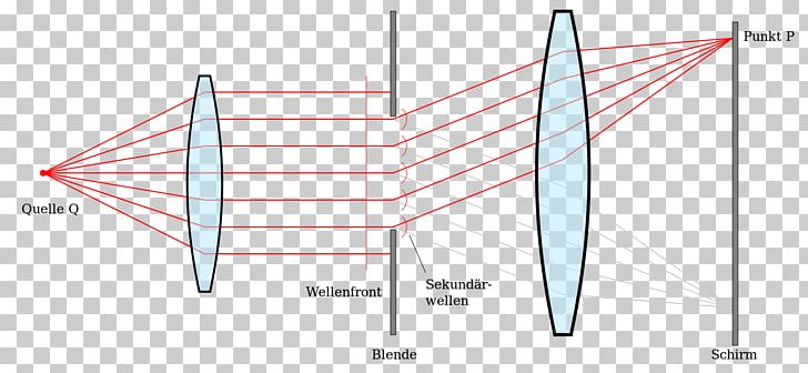 Line Angle Point PNG, Clipart, Angle, Area, Art, Diagram, Hofermedia Free PNG Download