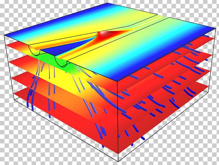 COMSOL Multiphysics Computer Software PNG, Clipart, Angle, Appearin Co Telenor Digital As, Area, Computer Software, Comsol Multiphysics Free PNG Download