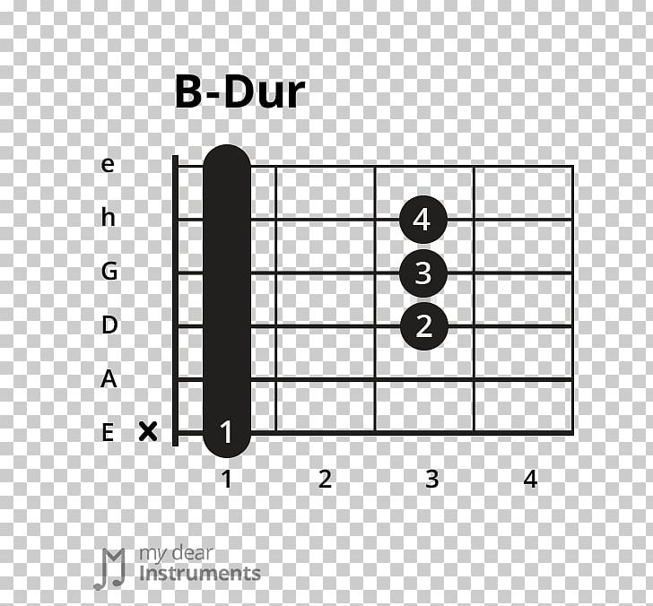 Guitar Chord Barre Chord Major Scale PNG, Clipart, Angle, Area, Barre Chord, Black, Black And White Free PNG Download