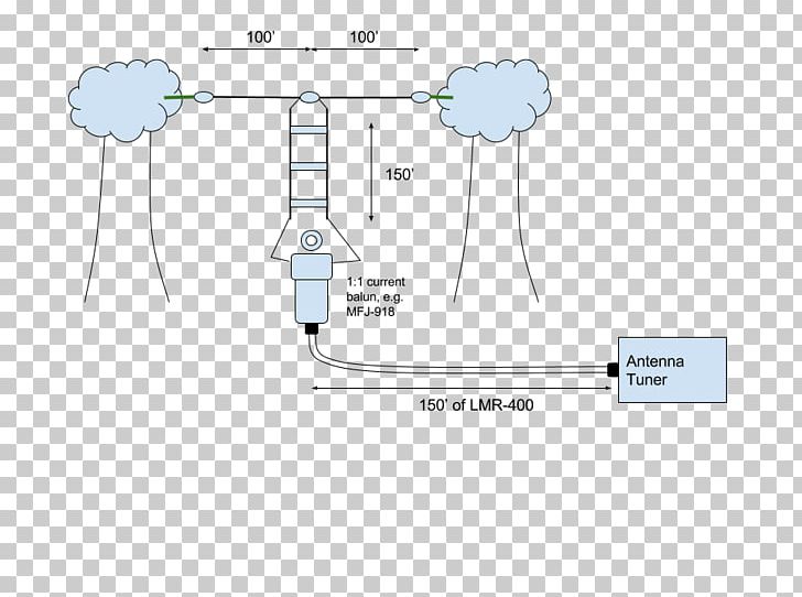 Technology Diagram PNG, Clipart, Angle, Animated Cartoon, Antenna, Area, Balun Free PNG Download