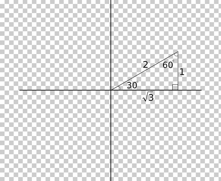 Length Angle Magnitude PNG, Clipart, Angle, Area, Circle, Diagram, Displacement Free PNG Download
