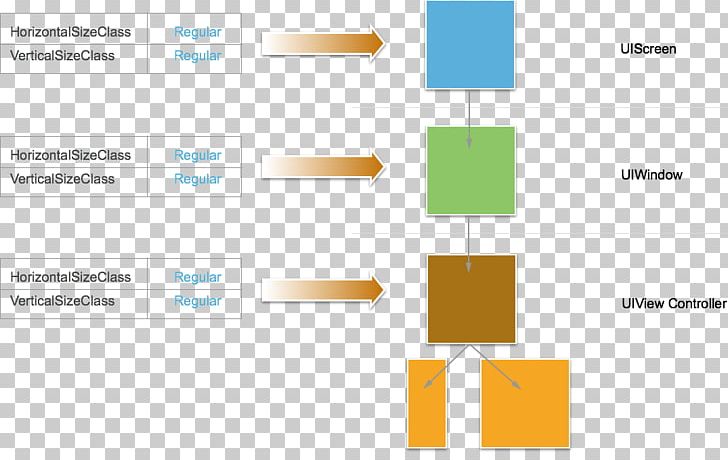 Diagram Frames Organization Paper Xamarin PNG, Clipart, Angle, Area, Brand, Diagram, Line Free PNG Download