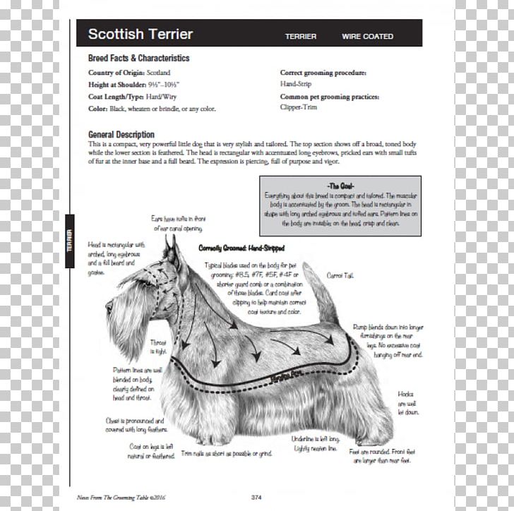 Scottish Terrier Notes From The Grooming Table Miniature Schnauzer Dog Grooming PNG, Clipart, Black And White, Book, Breed, Carnivoran, Dog Free PNG Download