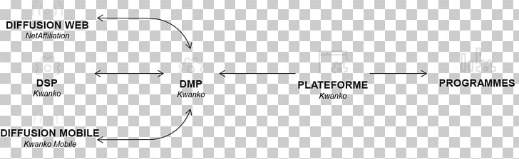 Brand Line Technology Angle PNG, Clipart, Angle, Area, Brand, Datadriven, Diagram Free PNG Download