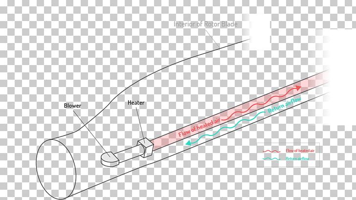Line Point Angle PNG, Clipart, Angle, Area, Diagram, Heating System, Joint Free PNG Download