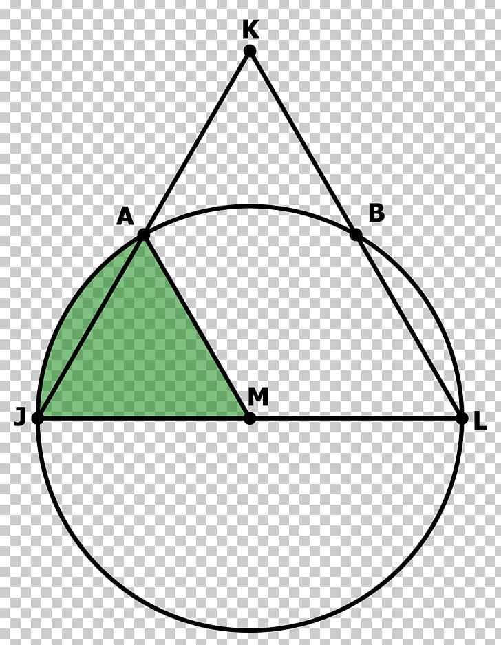 Right Triangle Area Circle PNG, Clipart, Angle, Area, Area Of A Circle, Art, Circle Free PNG Download