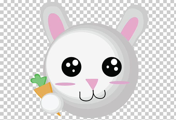 Easter Bunny Whiskers Snout PNG, Clipart, Art, Easter, Easter Bunny, Facial Expression, Head Free PNG Download