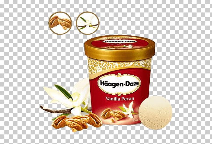 Ice Cream Pizza Vegetarian Cuisine Häagen-Dazs PNG, Clipart, Chocolate, Condiment, Cream, Delivery, Dessert Free PNG Download