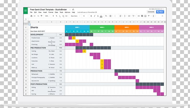 Gantt Chart Microsoft Excel Template Schedule PNG, Clipart, Area, Bar Chart, Brand, Chart, Computer Program Free PNG Download
