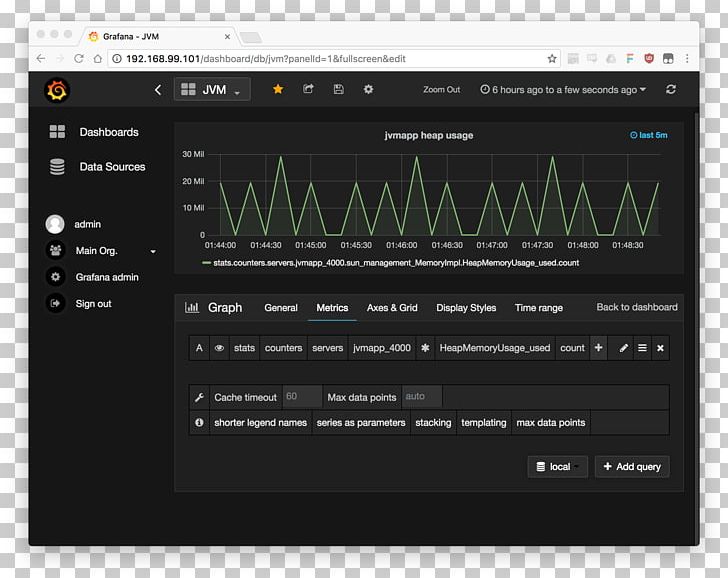 Grafana Monitoring Nextcloud Information Technology PNG, Clipart, Audio Equipment, Audio Receiver, Brand, Dashboard, Data Free PNG Download