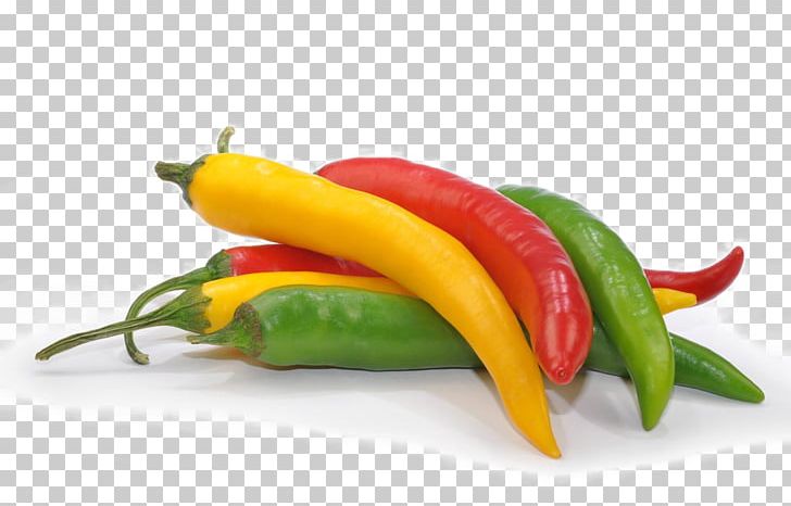 Chili Pepper Birds Eye Chili Serrano Pepper Poblano Trinidad Scorpion Butch T Pepper PNG, Clipart, Bell Pepper, Birds Eye Chili, Cayenne Pepper, Chili Peppers, Food Free PNG Download