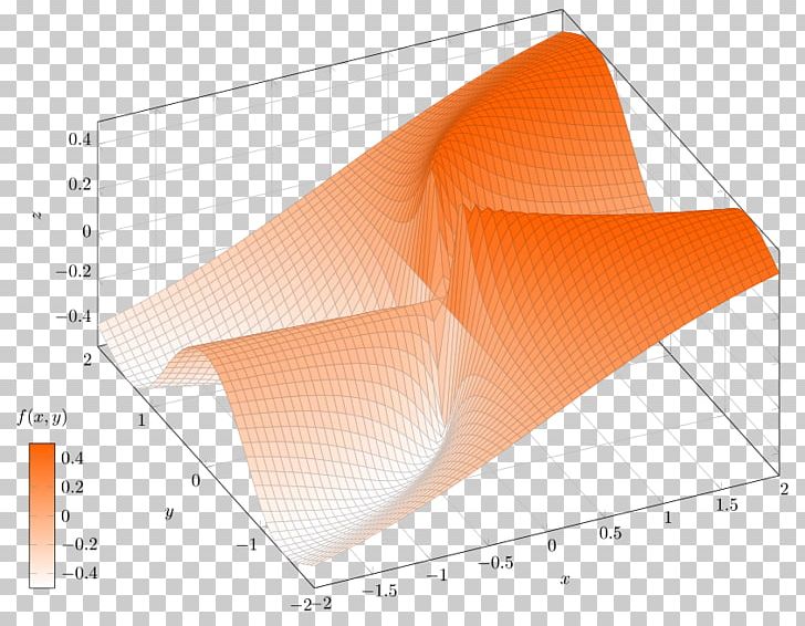 Line Angle PNG, Clipart, 3 D, Angle, Art, Cone, Continuous Free PNG Download