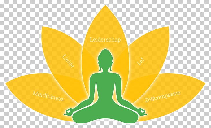 Mindfulness In The Workplaces Anurag Mindfulness En Compassie Opleiding PNG, Clipart, Chaps, Coaching, Compassion, Conversation, Counseling Free PNG Download