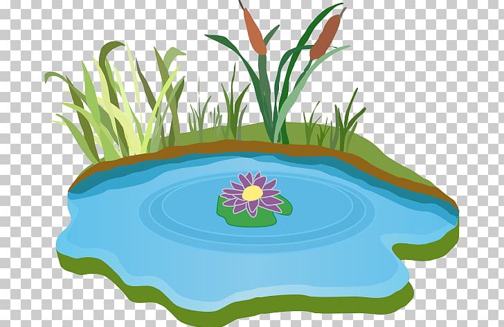 Lake Free Content PNG, Clipart, Area, Art, Blog, Clip Art, Document Free PNG Download