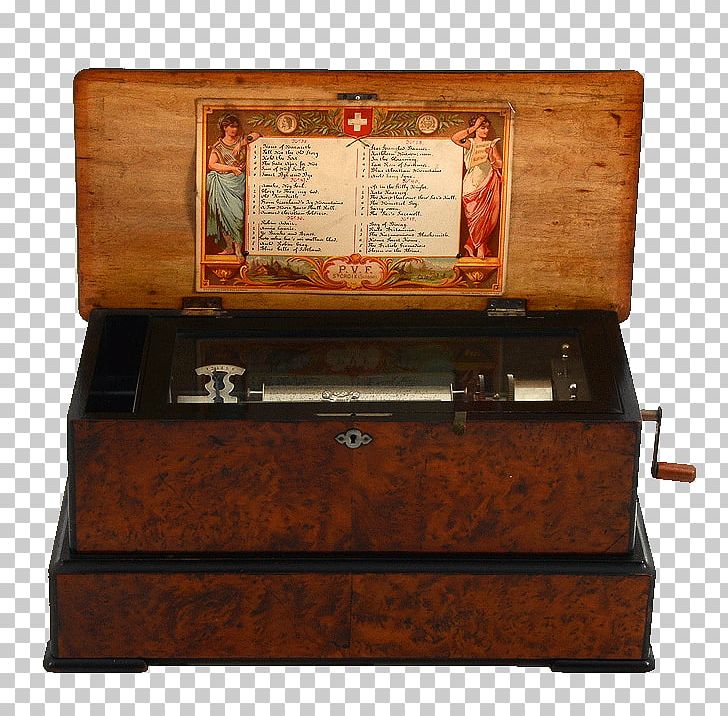 Furniture Antique PNG, Clipart, Antique, Box, Furniture, Music Box, Objects Free PNG Download