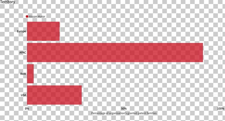 Graphic Design Document Line PNG, Clipart, Angle, Area, Art, Brand, Diagram Free PNG Download