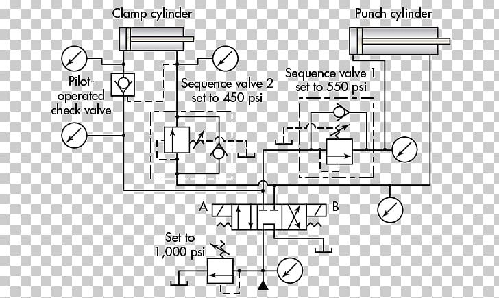 Pneumatics Hydraulics Solenoid Valve Pneumatic Circuit PNG, Clipart, Angle, Area, Auto Part, Black And White, Diagram Free PNG Download