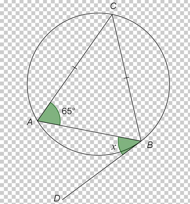 Triangle Point Circle Mathematics PNG, Clipart, Angle, Area, Circle, Com, Diagram Free PNG Download