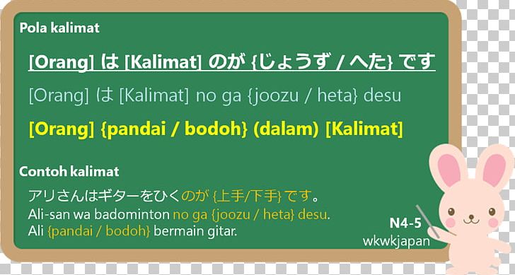 Verb Word Japanese English Sentence PNG, Clipart, Brand, Definition, Dictionary, English, Function Word Free PNG Download