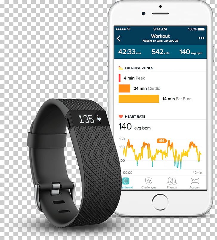 Fitbit Charge HR Heart Rate Monitor Activity Tracker PNG, Clipart, Climbing Stairs, Communication, Communication Device, Electronic Device, Electronics Free PNG Download