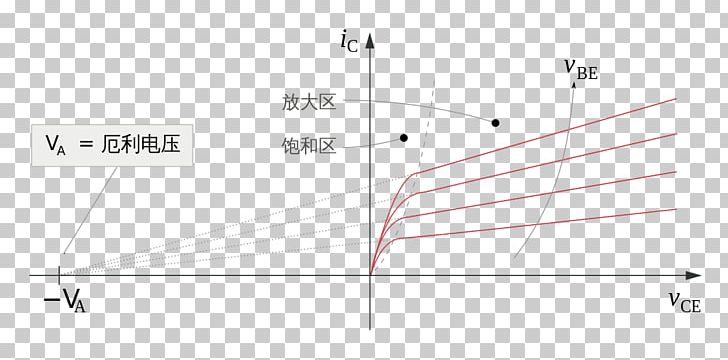 Line Point Angle PNG, Clipart, Angle, Art, Diagram, Line, Point Free PNG Download