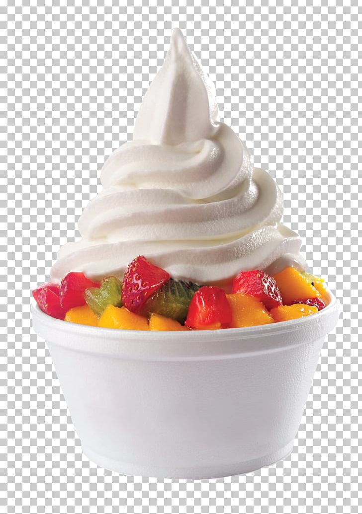 Ice Cream Frozen Yogurt Frozen Custard Gelato PNG, Clipart, Breakfast, Cream, Creme Fraiche, Custard, Dairy Product Free PNG Download