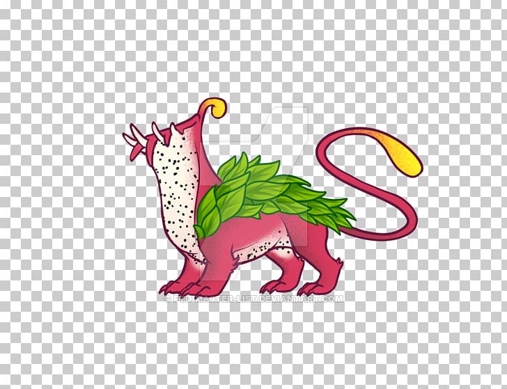 FTD Companies Dinosaur PNG, Clipart, Adoption, Animal Figure, Art, Artist, Business Free PNG Download
