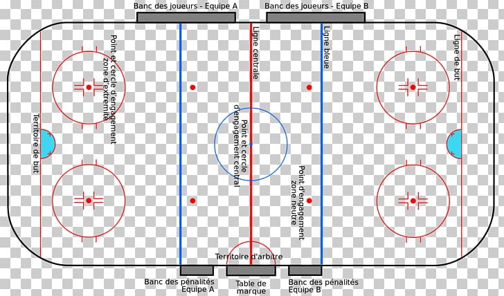 Ice Hockey Hockey Field Offside Sport PNG, Clipart, Angle, Area, Circle, Diagram, Drawing Free PNG Download