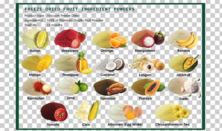 Vegetarian Cuisine Food Group Vegetable Diet Food PNG, Clipart, Commodity, Cuisine, Diet, Diet Food, Food Free PNG Download