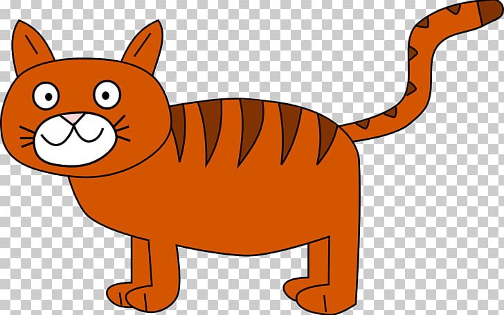 Whiskers Cartoon Drawing Felidae PNG, Clipart, Animal Figure, Artwork, Big Cat, Carnivoran, Cartoon Free PNG Download