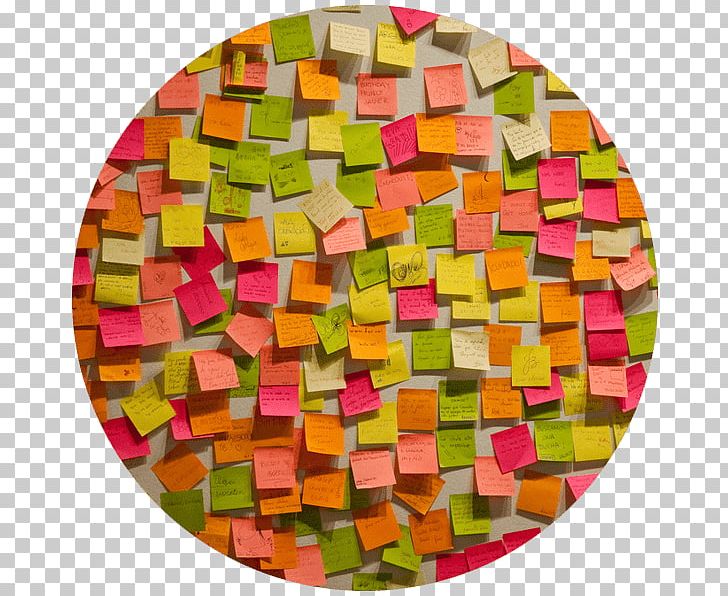 Post-it Note Design Thinking Creativity Management PNG, Clipart, Advies, Art, Business, Confectionery, Creativity Free PNG Download