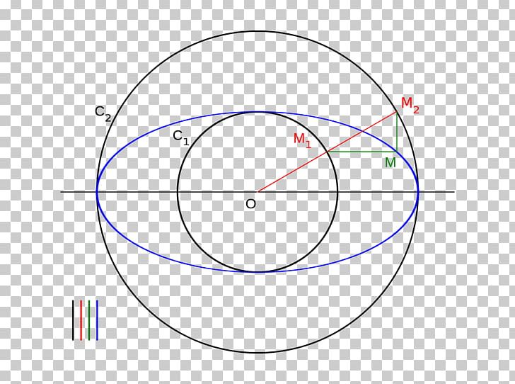 Circle Point Angle PNG, Clipart, Angle, Area, Circle, Diagram, Education Science Free PNG Download