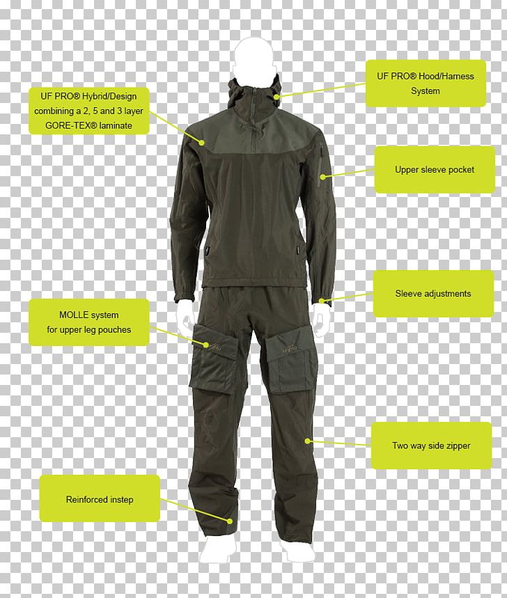 Dry Suit Outerwear Jacket PNG, Clipart, Brand, Clothing, Dry Suit, Jacket, Milsimphotography Free PNG Download