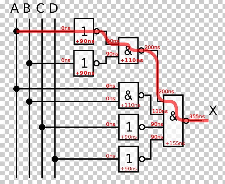 Propagation Delay Logic Gate Signallaufzeit Sequential Logic Electronic Circuit PNG, Clipart, Angle, Computer, Critical Path Method, Delay, Electronic Circuit Free PNG Download