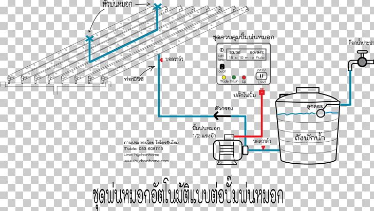 Technology Automation Pressure Valve Engineering PNG, Clipart, Angle, Area, Automation, Auto Part, Diagram Free PNG Download