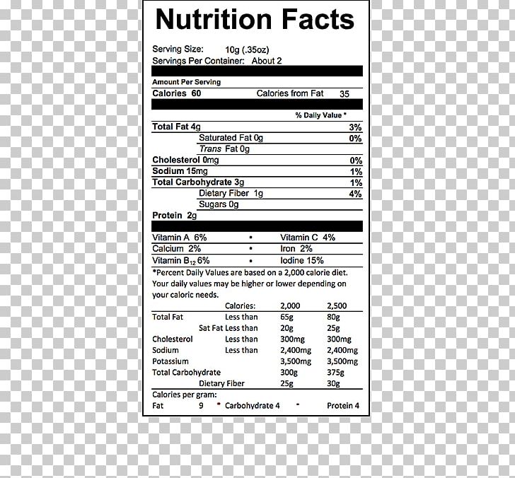 Download Chip Bag Birthday Nutrition Facts Png - Propranolols