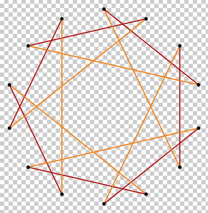 Garden Tetradecagon Heptagon Isogonal Figure Vertex PNG, Clipart, Angle, Area, Circle, Diagram, Face Free PNG Download