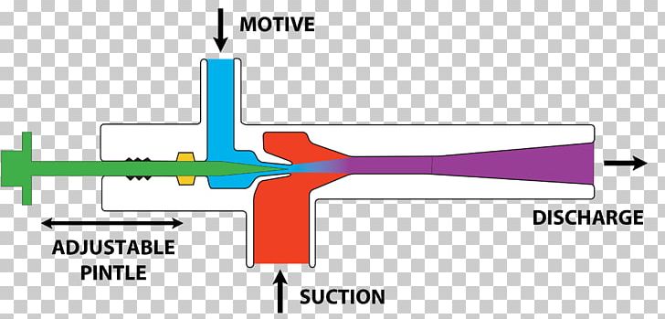 Line Technology Angle PNG, Clipart, Angle, Area, Art, Cell, Diagram Free PNG Download