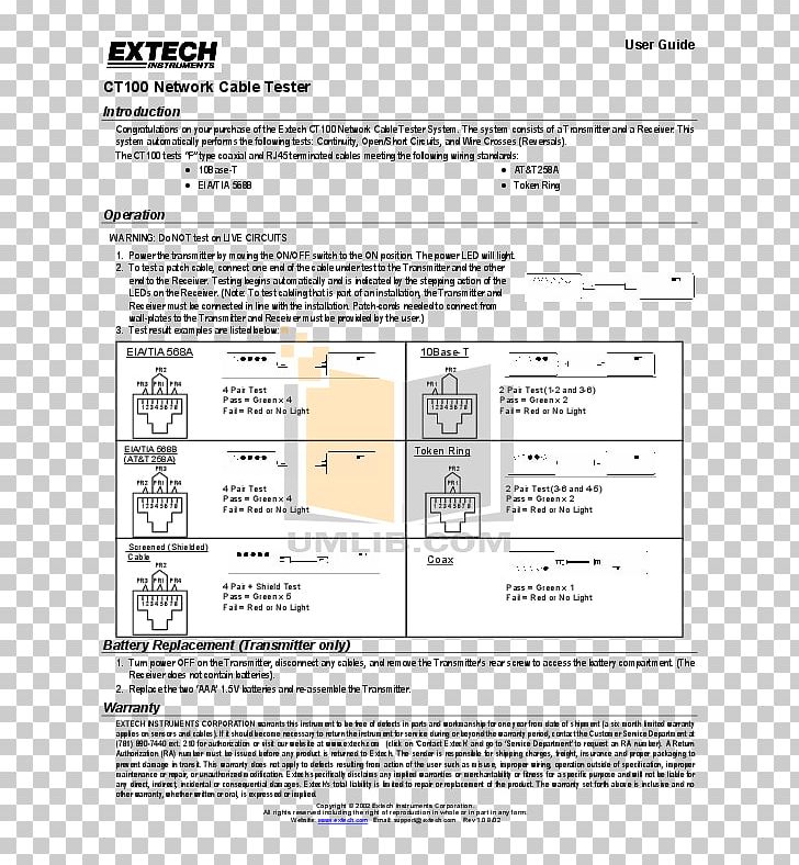 Product Design Document Line PNG, Clipart, Area, Diagram, Document, Line, Manual Testing Free PNG Download