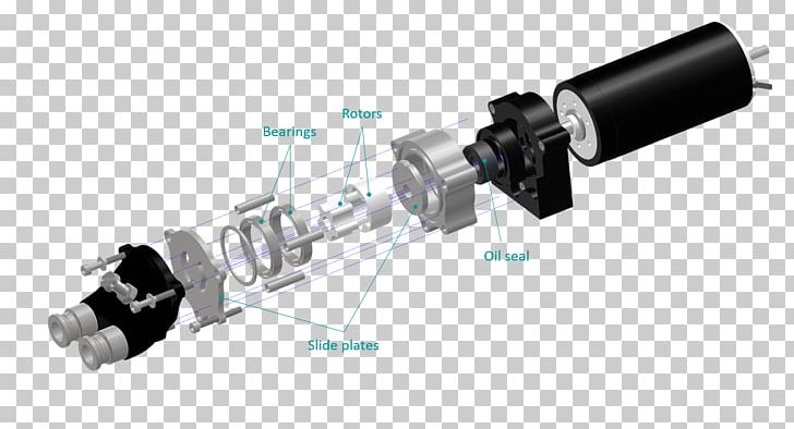 Systems Design Soft Robotics Fluid Actuator PNG, Clipart, Actuator, Angle, Auto Part, Basic Pump, Car Free PNG Download