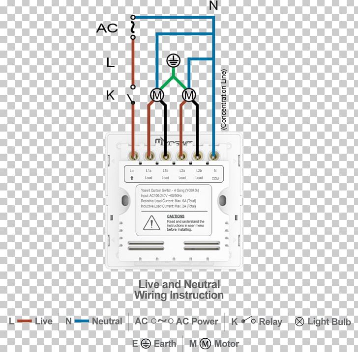 Wiring Diagram Electrical Switches Home Automation Kits One-line Diagram PNG, Clipart, Brand, Curtain, Diagram, Dimmer, Electrical Switches Free PNG Download