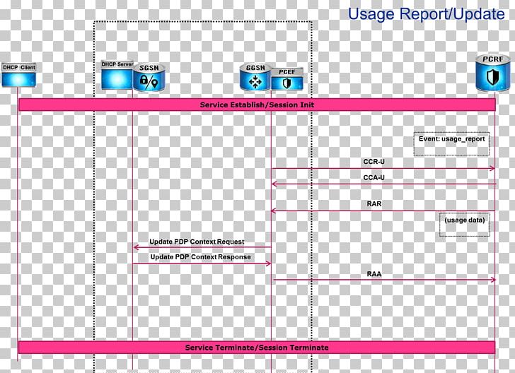 Document Line Angle Point PNG, Clipart, Angle, Area, Art, Border Gateway Protocol, Diagram Free PNG Download