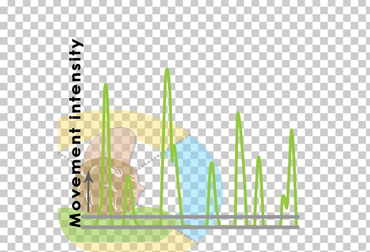 Sleep Technology Energy Commodity Night PNG, Clipart, Area, Commodity, Energy, Graph Of A Function, Grass Free PNG Download
